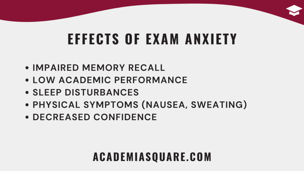 Effects of Exam Anxiety
