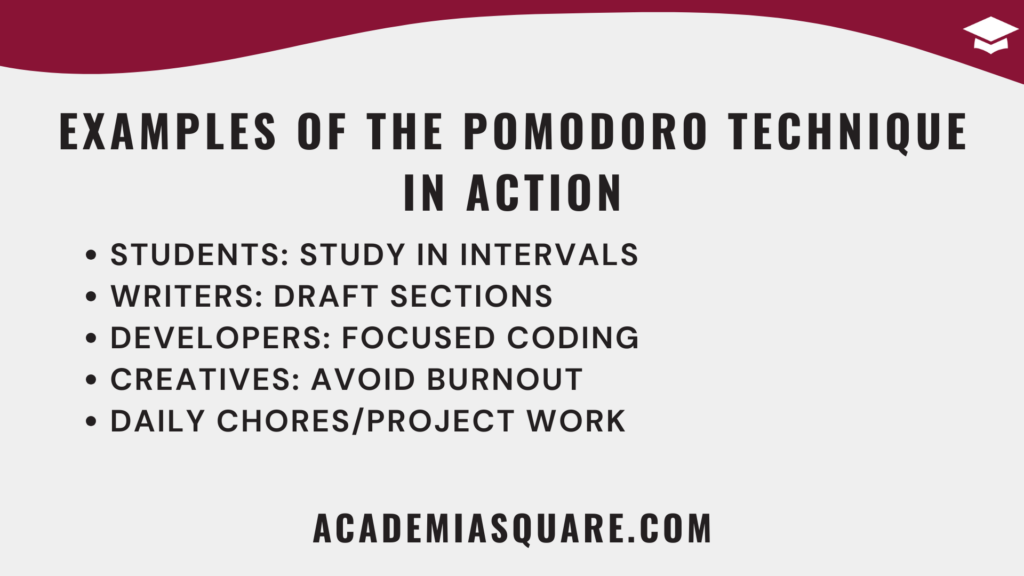 Examples of the Pomodoro Technique in Action