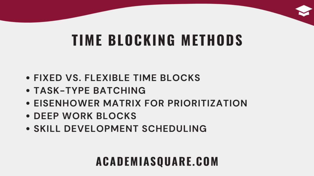 Time Blocking Methods