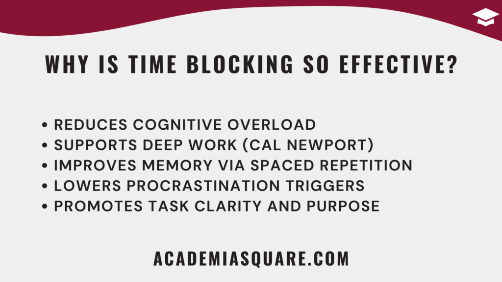 Why is Time Blocking So Effective