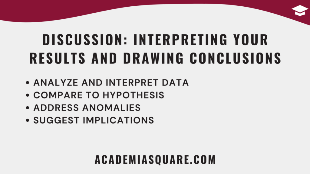 Discussion: Interpreting Your Results and Drawing Conclusions