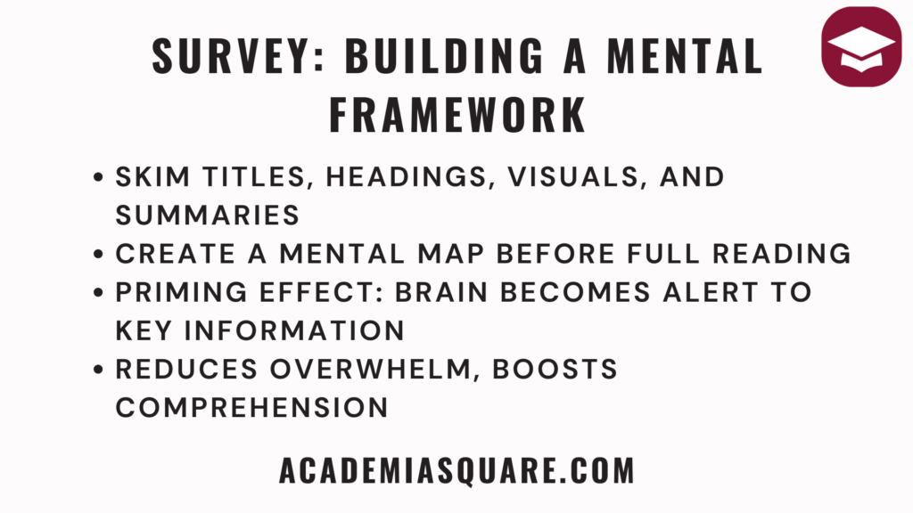 SQ3R Method: How to Master Active Reading and Boost Your Study Skills 27 Survey: Building a Mental Framework