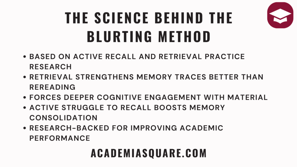 The Science Behind the Blurting Method