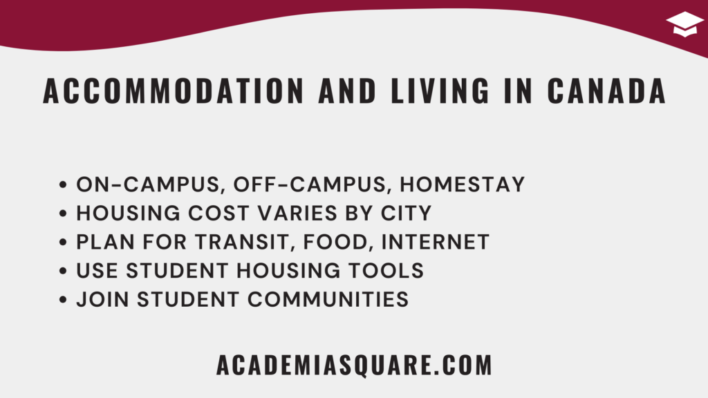 Accommodation and Living in Canada