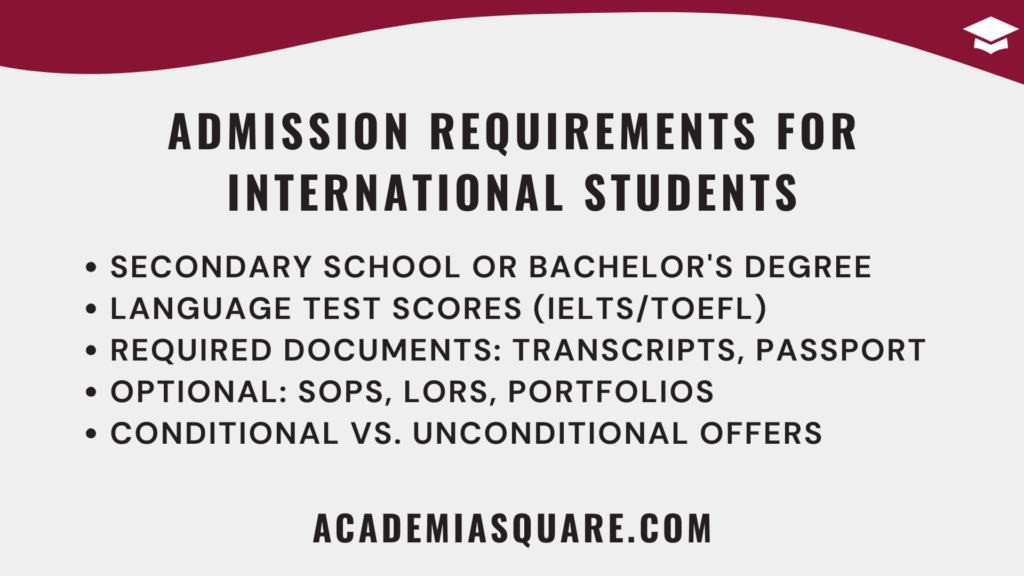 Admission Requirements for International Students