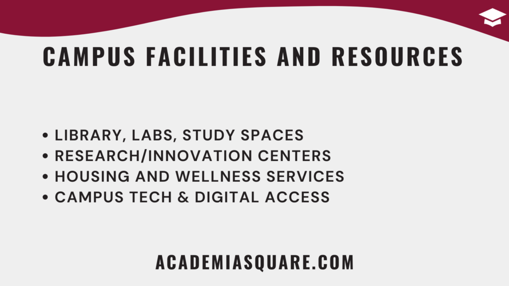 Campus Facilities and Resources