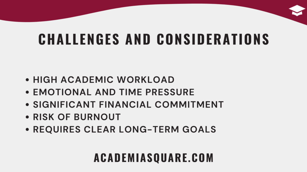 Challenges and Considerations