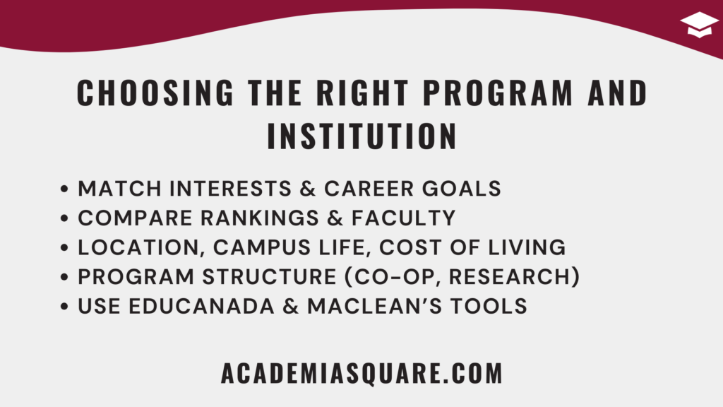 Choosing the Right Program and Institution