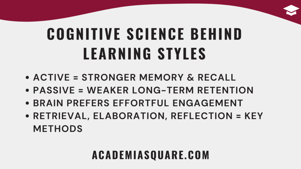 Cognitive Science Behind Learning Styles