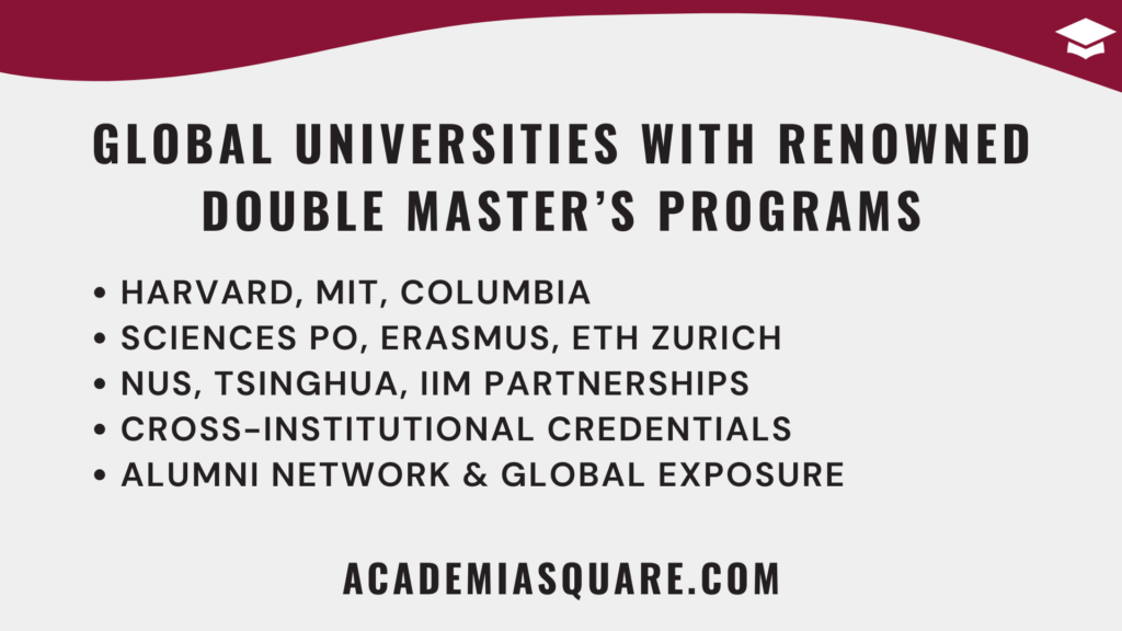 Global Universities with Renowned Double Master’s Programs