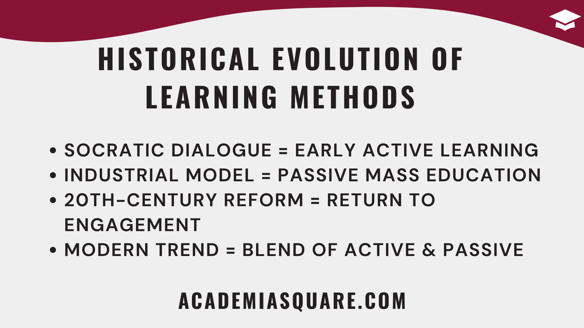 Active vs Passive Learning Explained: A Must-Know Guide