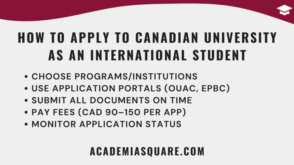 How to Apply to Canadian University as an International Student