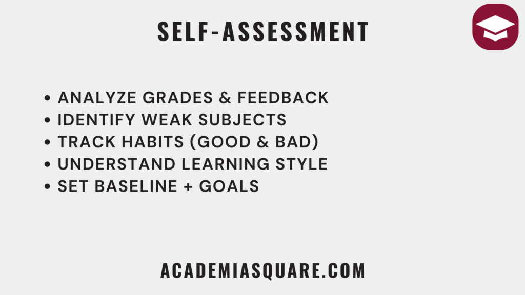 How to Improve Your Grades by Understanding Where You Stand