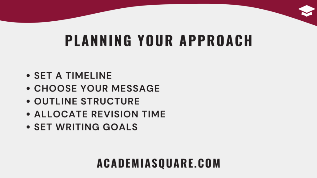 How to Write a College Application Essay: Planning Your Essay