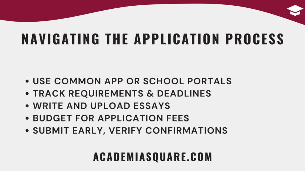Navigating the Application Process