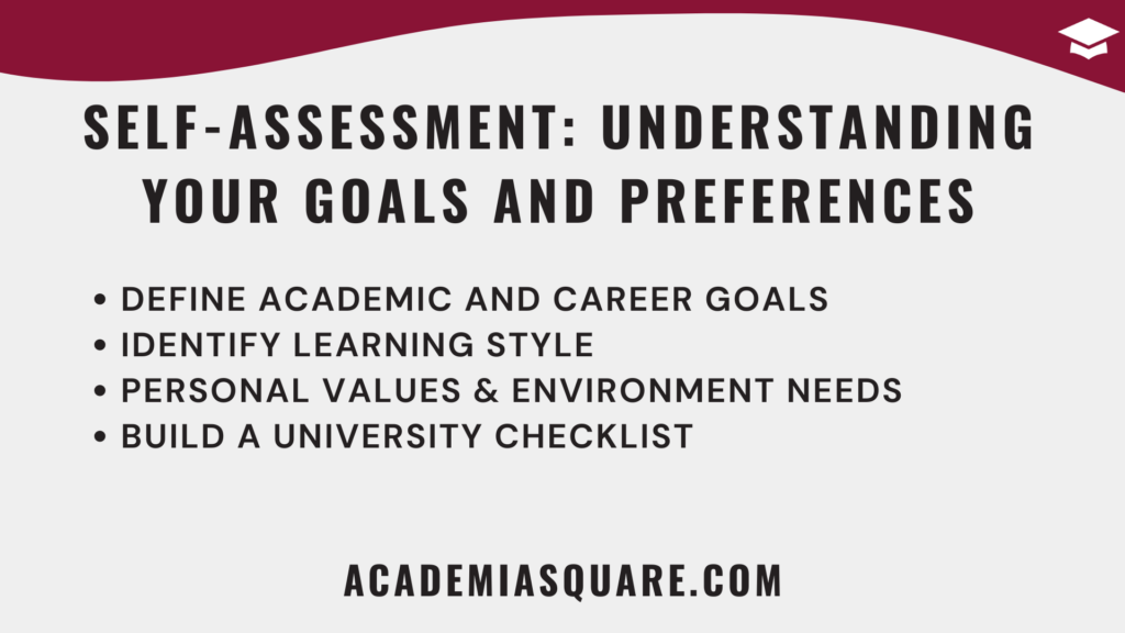 Self-Assessment Understanding Your Goals and Preferences
