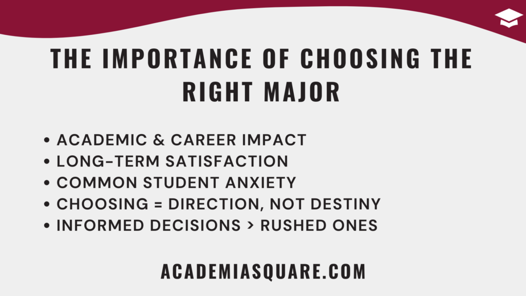 The Importance of Choosing the Right Major