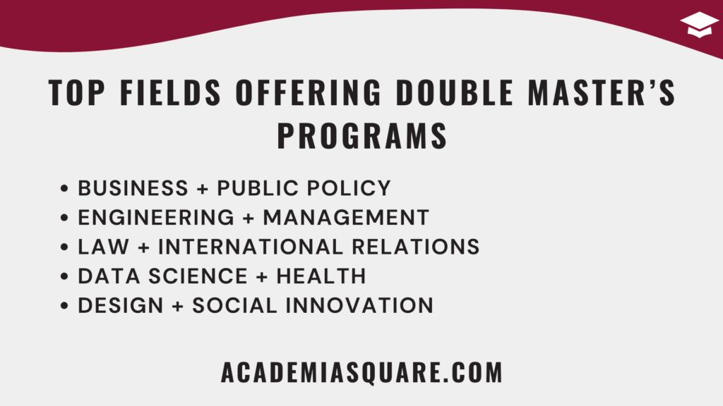 Top Fields Offering Double Master’s Programs