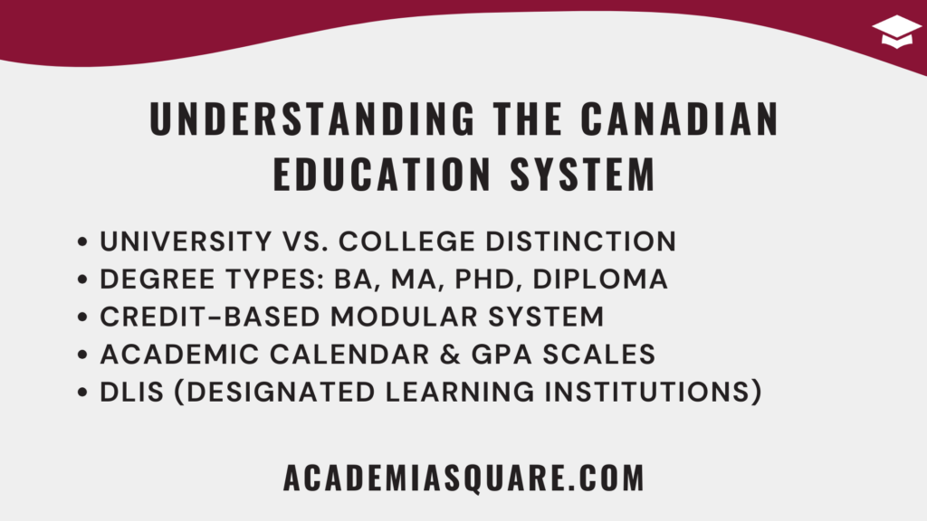 Understanding the Canadian Education System