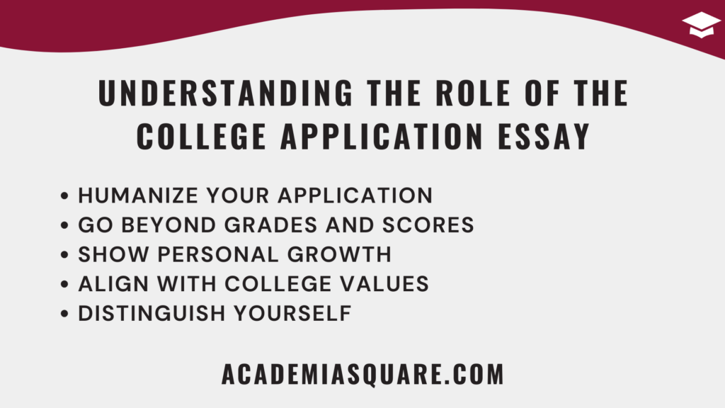 Understanding the Role of the College Application Essa