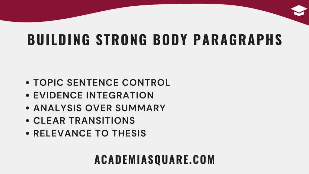 Building Strong Body Paragraphs