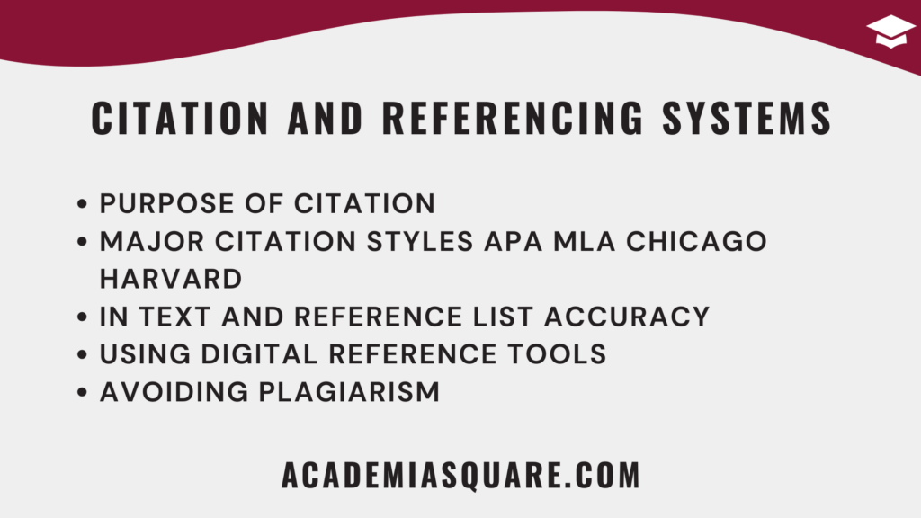 Citation and Referencing Systems