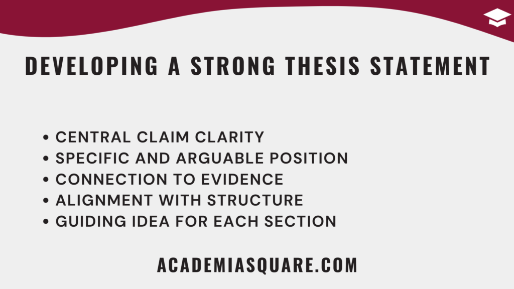 Developing a Strong Thesis Statement