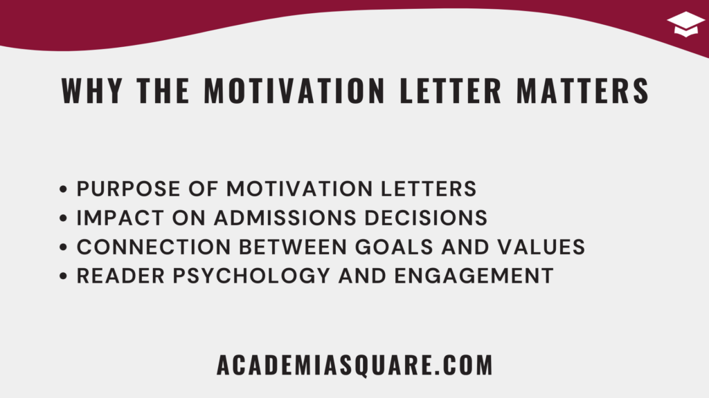 Introduction Why the Motivation Letter Matters
