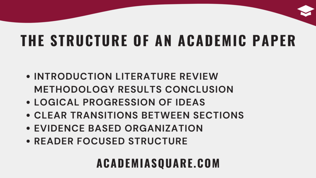 The Structure of an Academic Paper