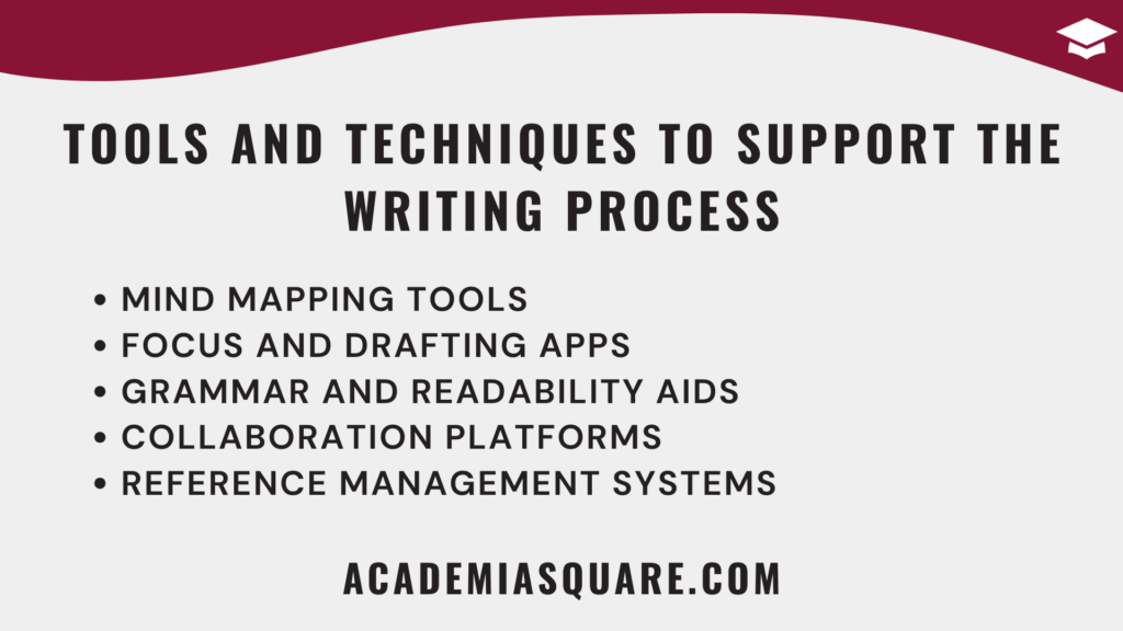 Tools and Techniques to Support the Writing Process