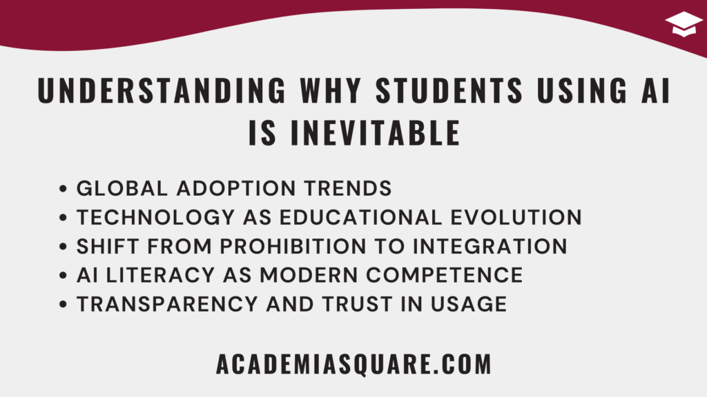 Understanding why students using AI is inevitable