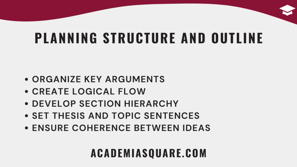 Writing Process Step 2 - Planning Structure and Outline