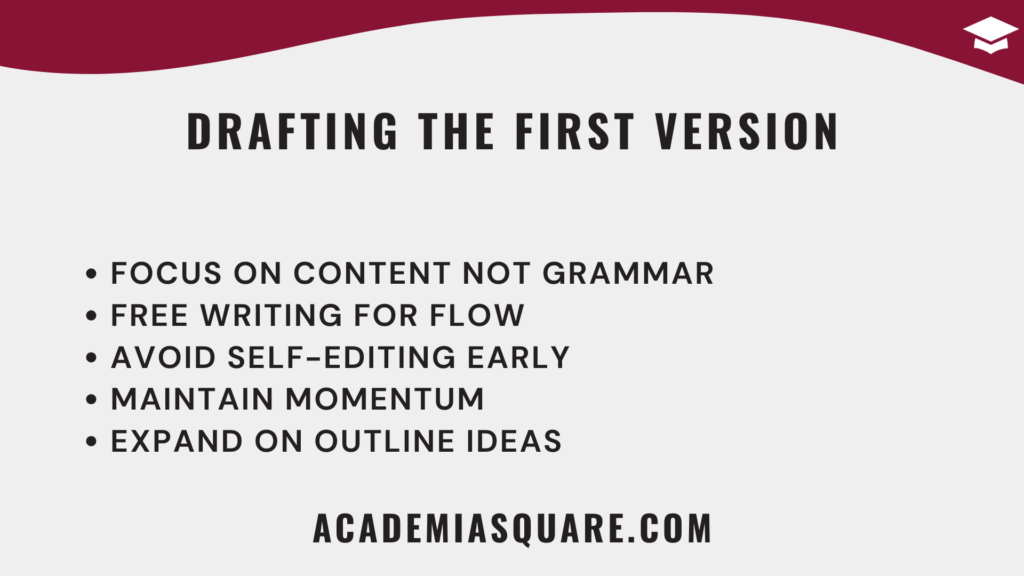 Writing Process Step 3 - Drafting the First Version